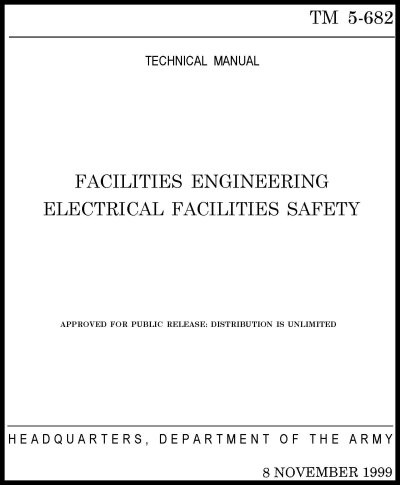 TM 5-682 Engineering Electrical Facilities Safety - 1999 - Mini - Click Image to Close